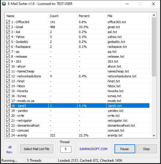 email domain sorter for mac